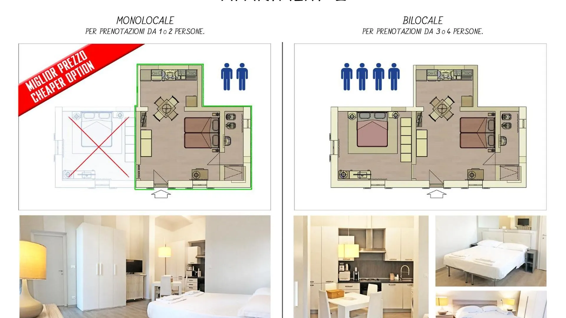 Apartment Appartamento Il Gelsomino Castelleone